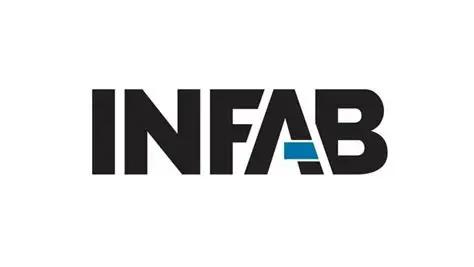 INFAB